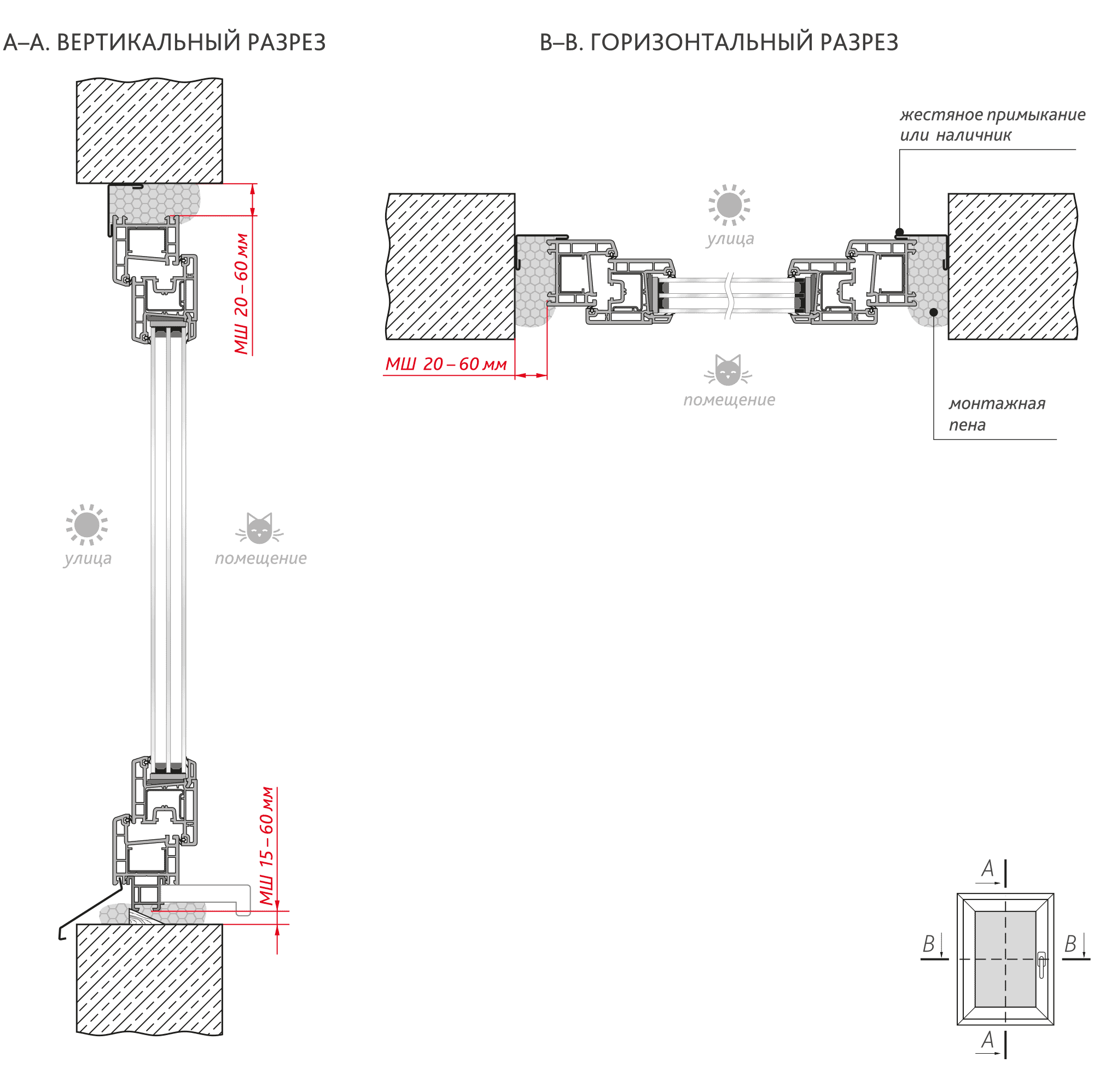 v7ky5b0rljul4mlzn0mvg5le3ntthd19